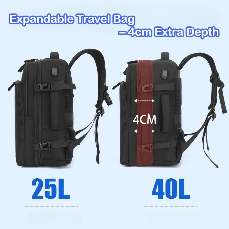40L Travel Backpack 30x25x48cm – Women Bags Large recenzja i cena