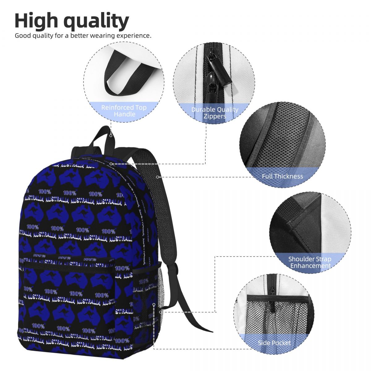 Austria Not Australia Backpack – Women Bags Australia recenzja i cena